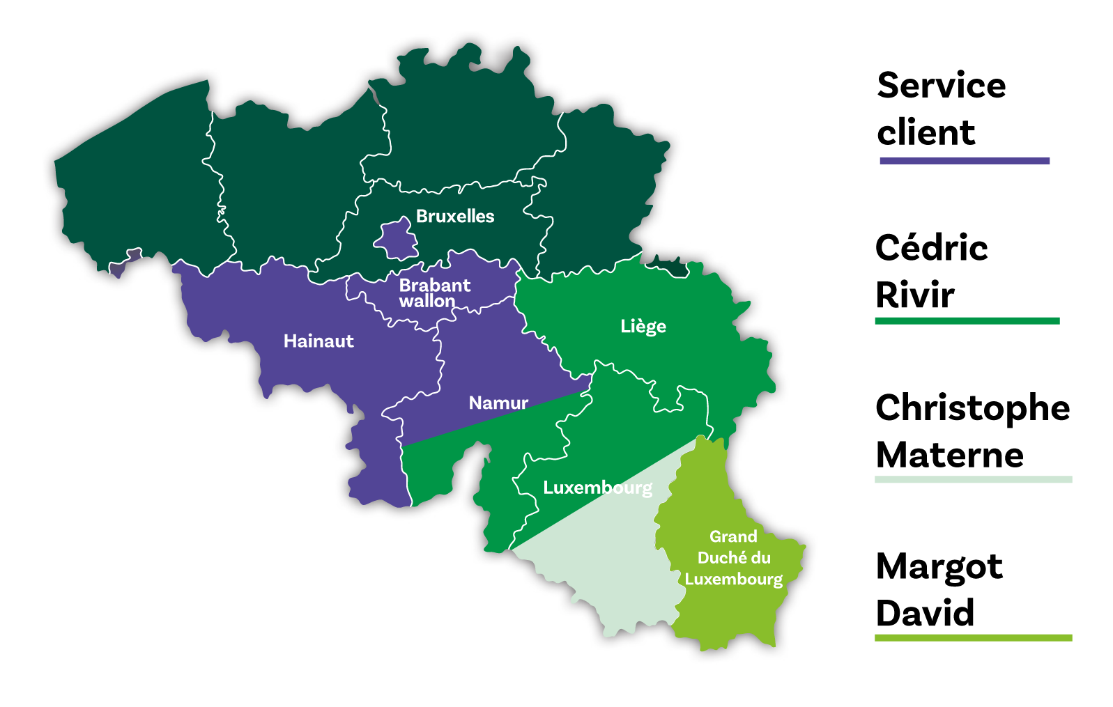 Account Managers Belgique